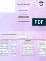 Mapa Conceptual Metodo Descriptivo