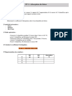 TP 3 / Absorption Du Béton: 1/ Introduction