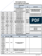 Physicians Taking New Patients Phone List - Professional Revised Feb 21 2018 Version FR