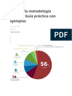 Qué Es La Metodología SCRUM