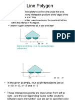 Interior Pixels Along A Scan Line Passing Through A Polygon Area