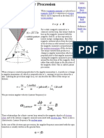 Magnetic Moment Magnetic Field Torque Vector Product Magnetic Force Applications Magnetic Field Concepts