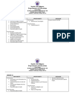 Grade 11 & 12 Unified SHS Subjects