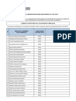 Proceso de Contratación para Praticantes #033-2019: Cuadro de Resultados de La Evaluación Curricular