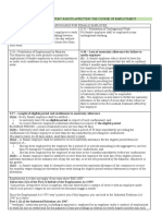 Individual Statutory Rights Affecting The Course o