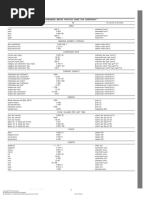 Condensed Metric Practice Guide For Corrosion