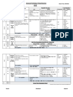 1 Ms Annual Syllabus Distribution Roaissat M 2020-2021 PDF