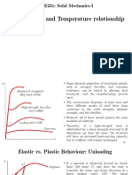 Stress, Strain and Temperature Relationship: ME231: Solid Mechanics-I