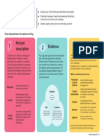 Writing at University: Evidence Not Just Description Language