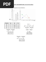 Clase 5 - Ejercicios