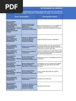 Cuadro Actividades de Control SCI