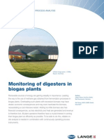 Biogas Plants Monitoring