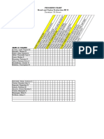 Duration: 25 Hours: Progress Chart Bread and Pastry Production NC II