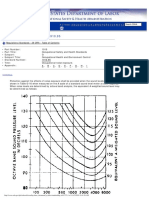 Occupational Noise Exposure. - 1910.95