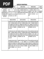 Matriz de Consistencia