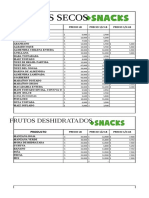 Precios Productos Al Por Mayor 23 de Septiembre