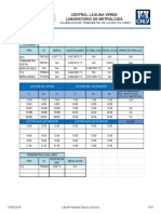 Calibracion de Termometro de Liquido en Vidrio PDF