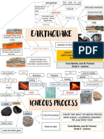 Es Altass PDF