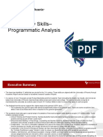 21 Century Skills - Programmatic Analysis