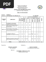 Jacinto P.Elpa National High School: Subject: Assessment: First Summative Test (Modules 1-4)