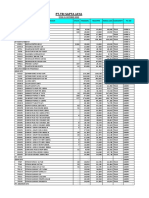 PT - Tri Sapta Jaya: Pt. Kalbe Farma KF Nimitz Non Pareto