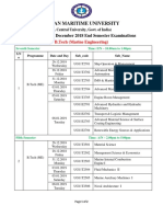 Indian Maritime University: Time Table For December 2018 End Semester Examinations