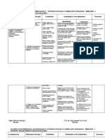 Planificacion Bimestral Primero Basico Estudios Sociales y Formacion Ciudadana