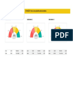 Planilha de Dashboard Com Gráficos de Velocímetro - Demo