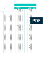 Parent Invoices: Pay Plan Enroled Siblings? Parent ID Previous Balance Calculated Fee Sibling Discount Arrears Penalty