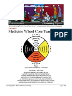 Medicine Wheel Core Teachings: Tip Sheet