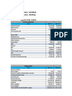 Company: Axisbank Industry: Banking Figures in Rs. Crores: Income Statement Year Mar-15 Mar-16