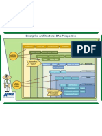 Enterprise Architecture Poster