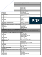 Egptian Essential Drug List 2012-2013