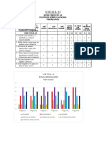 Resultados Tabulados Escala de Magallanes