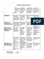 News Report Rubric