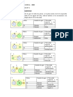 Trabajo Practico #3 - Elementos de Maquina