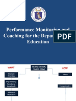 Performance Monitoring and Coaching For The Department of Education