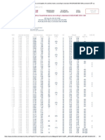 Steel Tubes - Dimensions and Weights of Seamless Tubes According To Standard ANSI - ASME B36.10M - Product of ŽP A.S