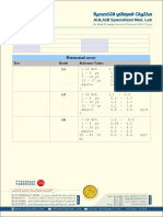 Hormonal Assay: Test Result Reference Values 3.1