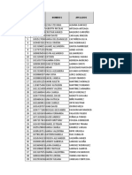 Item Nombres Apellidos Documento DE Identificaci ÓN