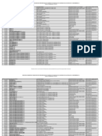 Fabricantes Forjados Unidireccionales