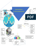 Infografia Vida Universitaria