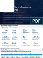 Bangladesh Startup Ecosystem: Is Coming of Age