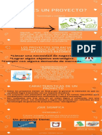 Infografia Que Es Un Proyecto