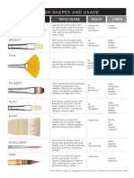 Brush Shapes and Usage: Shape Info/Usage Media Fiber