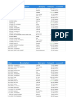 Moving Out Transactions - Chequing Transactions