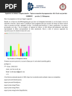 Documentacion Histograma