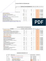 Programacion de Obra Cerco Perimetrico