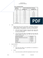 Limits For Design Only (% Passing) Astm E11 Sieve (MM) Gradation "A" Gradation "B"