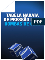 Tabela Pressão Óleo PDF